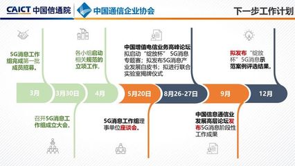 5G消息商用时间表待明确，产业界呼吁加速增值电信业务发展