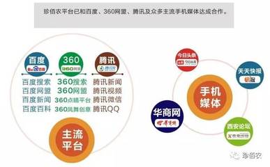珍佰农公司成功申领《增值电信业务经营许可证》，助力增值业务拓展